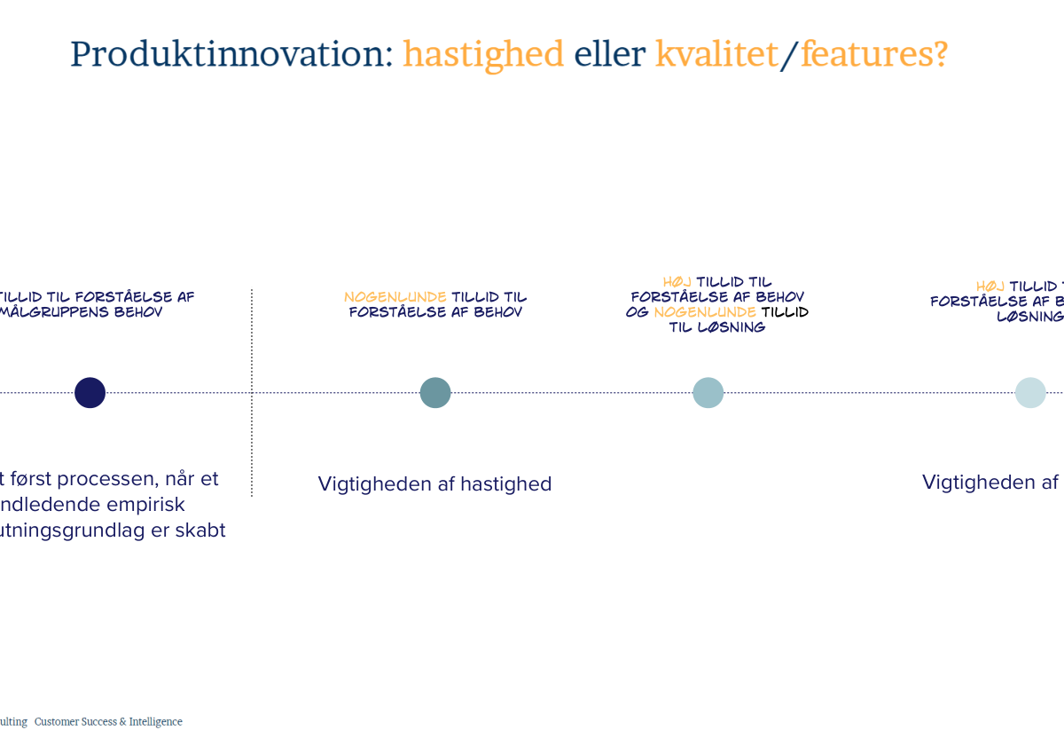 Loyalitet gennem kundeværdi: Innovations-processen af produkter bliver ofte en politisk diskussion i organisationen.